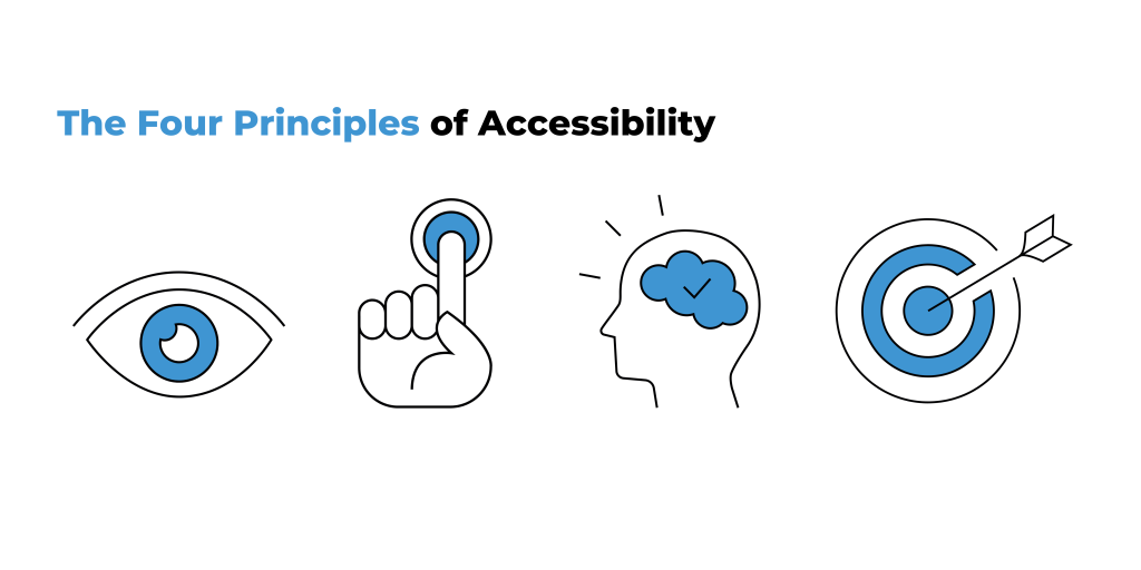 Why you should focus on App Accessibility in 2022 2